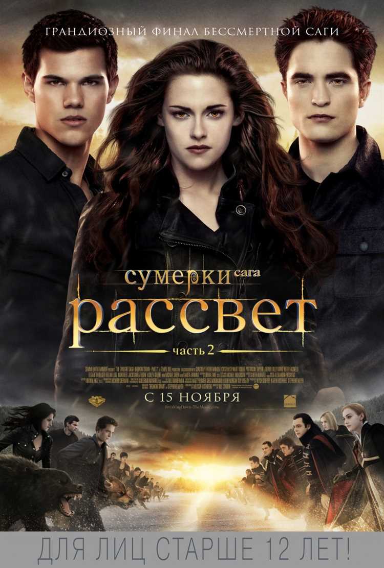 Актёры