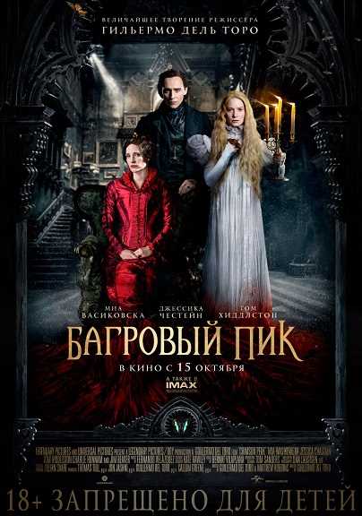 О чем фильм «Багровый пик»